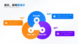 并列关系3项PPT内容页