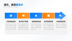 递进关系5项PPT内容页