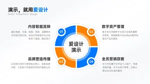 循环关系4项PPT内容页