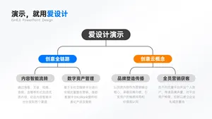 总分关系4项PPT内容页