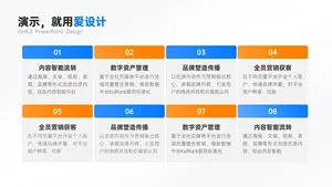 并列关系多项PPT内容页