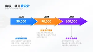 流程关系3项时间轴PPT内容页