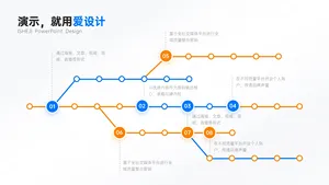 流程关系多项时间轴PPT内容页