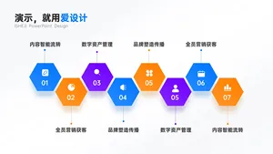 并列关系6项PPT内容页