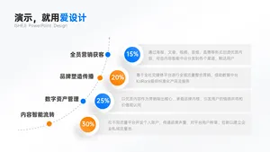 流程关系4项PPT内容页