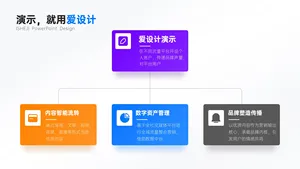 层级关系4项PPT内容页