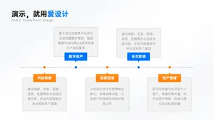 流程关系5项PPT内容页
