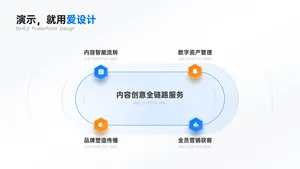 循环关系4项PPT内容页