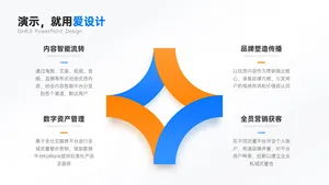 并列关系4项PPT内容页