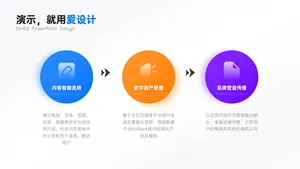 递进关系3项PPT内容页