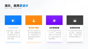 并列关系4项PPT内容页