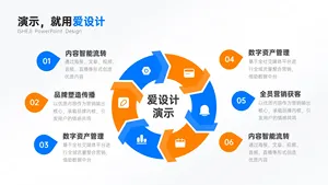 循环关系6项PPT内容页