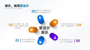 循环关系5项PPT内容页