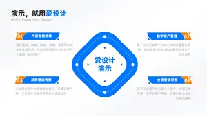 并列关系4项PPT内容页