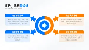 并列关系4项PPT内容页
