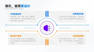 并列关系4项PPT内容页