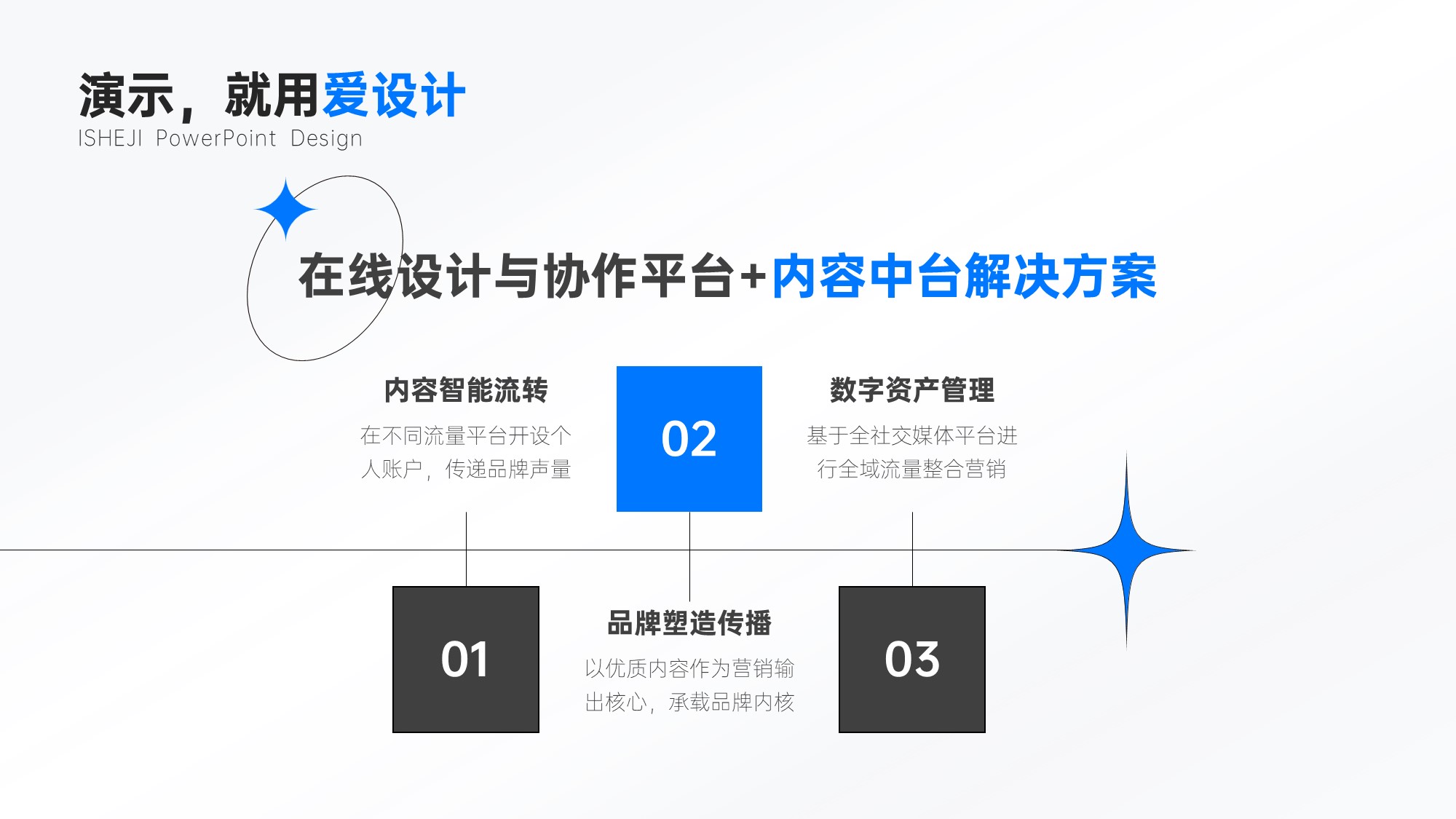 流程关系3项PPT内容页