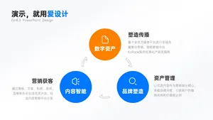 循环关系3项PPT内容页