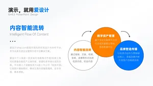 总分关系3项PPT内容页.
