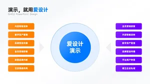 对比关系多项PPT内容页