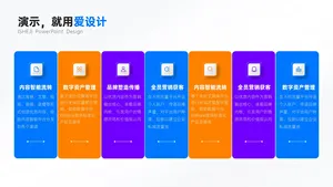 并列关系多项PPT内容页
