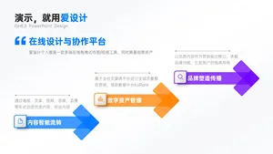 递进关系3项PPT内容页