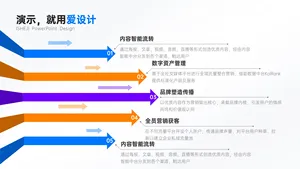 并列关系5项PPT内容页