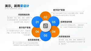 循环关系6项PPT内容页