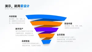 层级关系5项PPT内容页