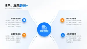 发散汇聚关系4项PPT内容页