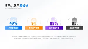 并列关系4项PPT内容页