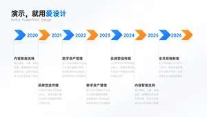 流程关系多项PPT内容页