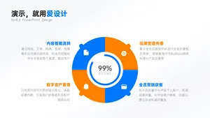 循环关系4项PPT内容页
