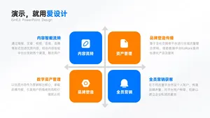 并列关系4项PPT内容页