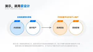 对比关系2项PPT内容页