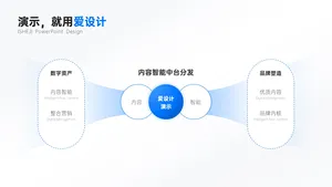 发散汇聚关系多项PPT内容页