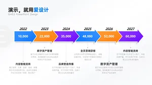 流程关系6项PPT内容页