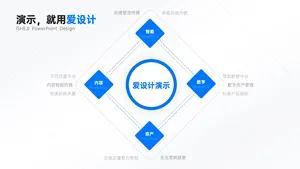 总分关系4项PPT内容页