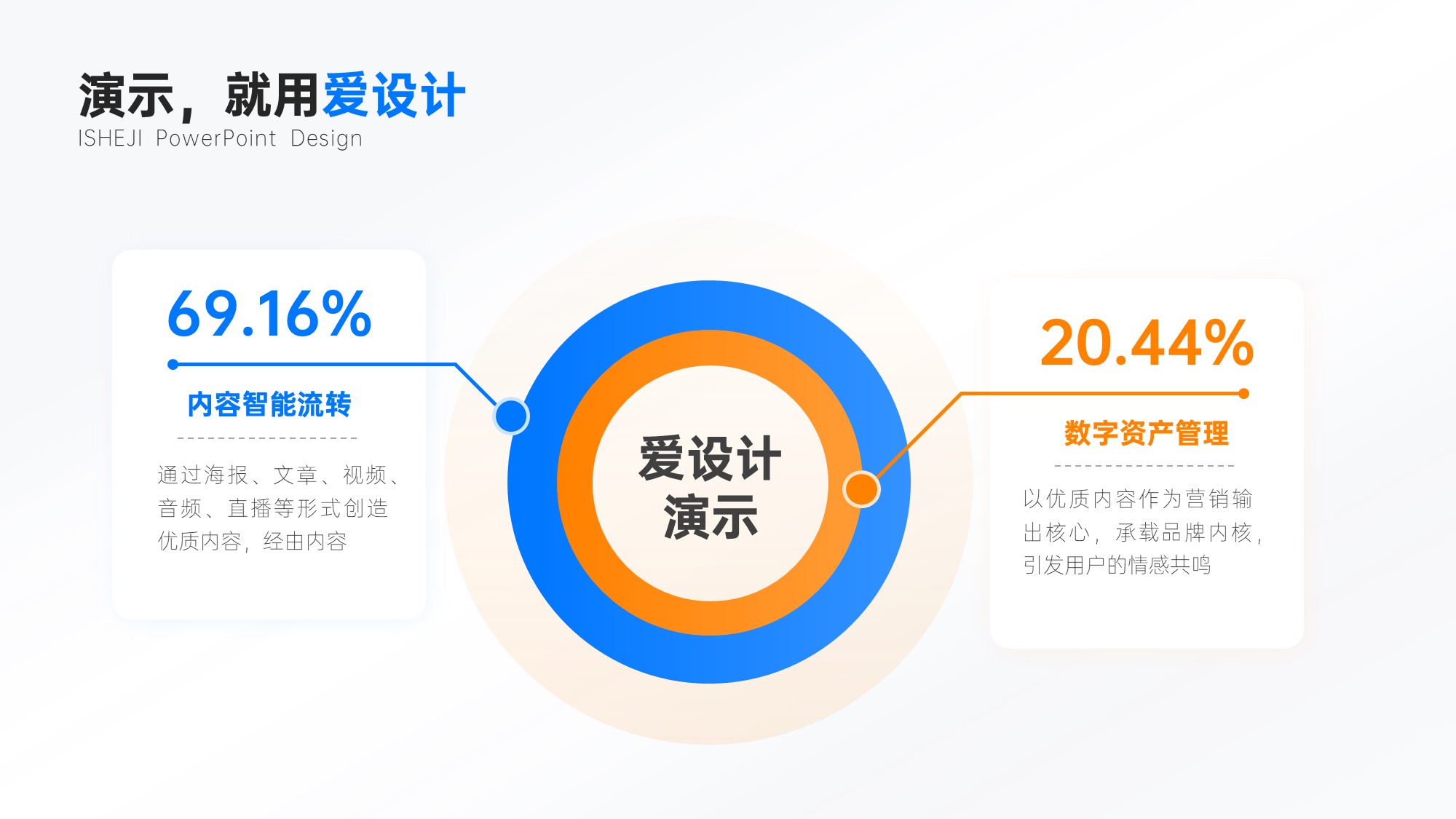对比关系2项PPT内容页