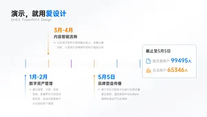 流程关系3项PPT内容页