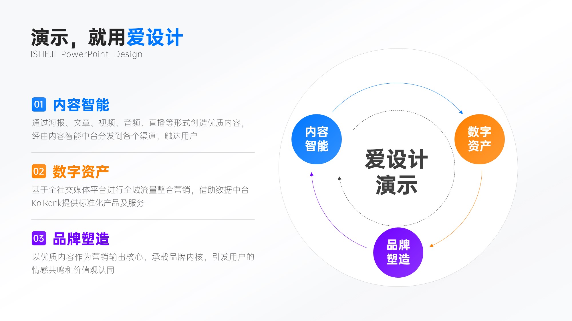 循环关系3项PPT内容页
