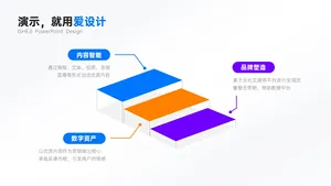 递进关系3项PPT内容页