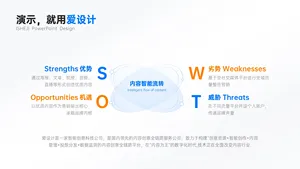 并列关系4项SWOT分析PPT内容页