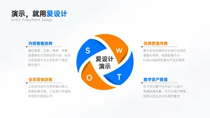 并列关系4项SWOT分析PPT内容页