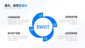 并列关系4项SWOT分析PPT内容页