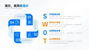 并列关系4项SWOT分析PPT内容页
