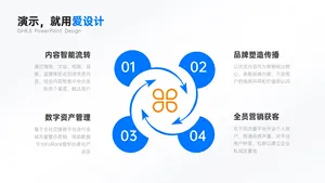循环关系4项PPT内容页