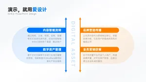 并列关系4项PPT内容页