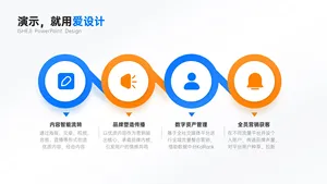 并列关系4项PPT内容页