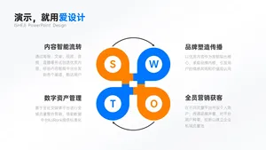 并列关系4项SWOT分析PPT内容页